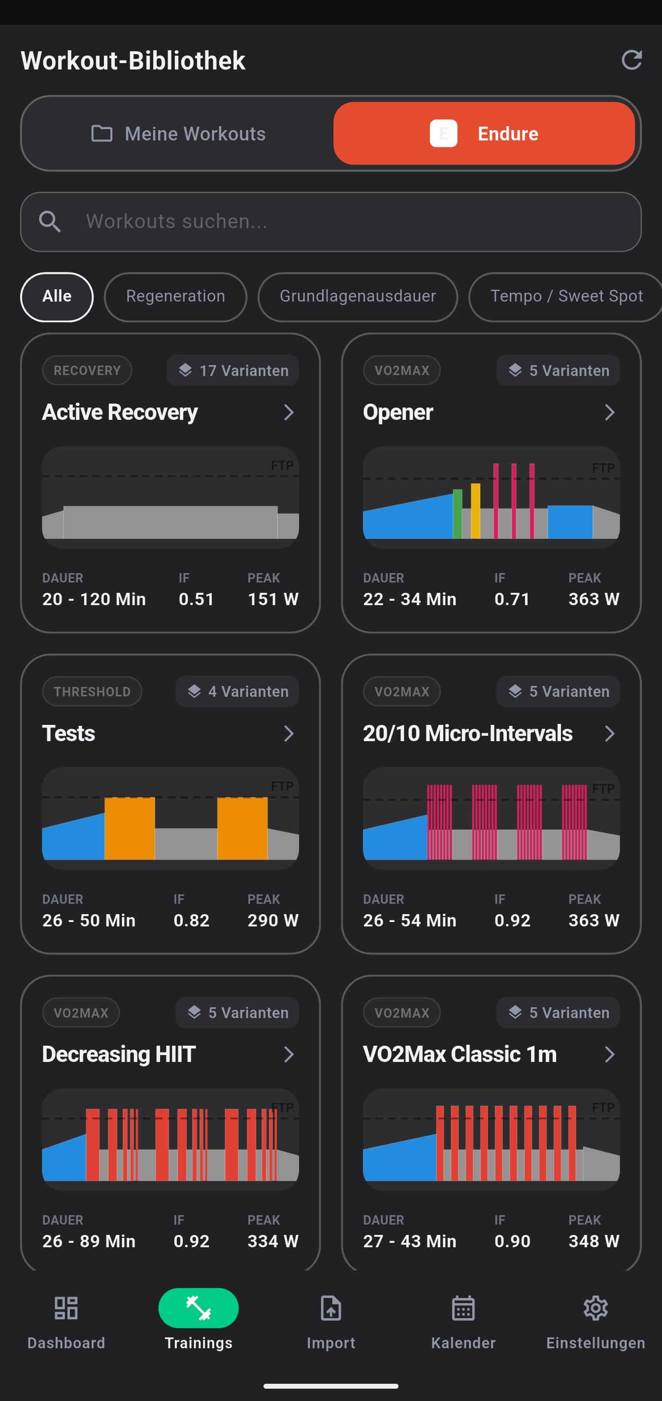 ENDURE Performance Trends