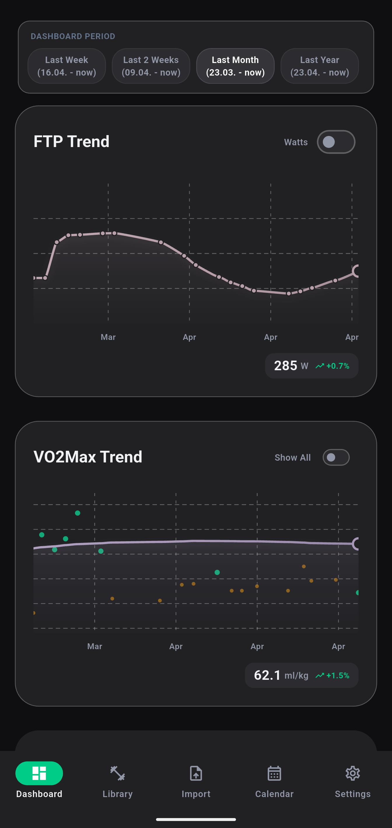 ENDURE Workout Library